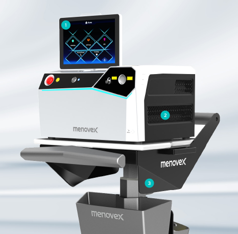 Laser Tán Sỏi